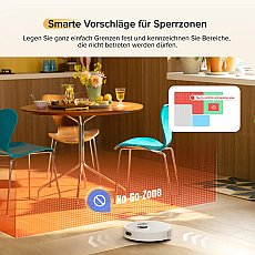 Roborock Q7 M5 Set Saug- und Wischroboter mit zusätzlichem Wischtuch*2 Stk. (Upgrade vom Q7 Max) Weiß