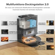 Roborock Qrevo Pro Saugroboter mit Multifunktions-Dockingstation 2.0 Schwarz (Generalüberholt – 90 % wie neu)